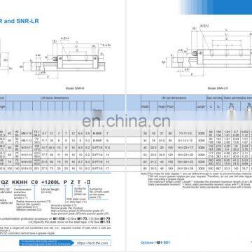 Japan Original THK SNR65 Linear Guide Rail and Slide Block photo-2
