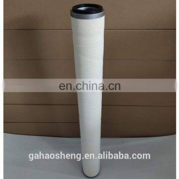 Polyester Filter For Natural Gas Oil Field, Polyester Natural Gas Filter, Pleated Gas Filter photo-5
