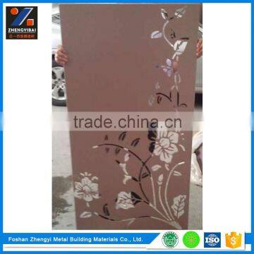 New Design Products Decorative Sheet Metal Panels