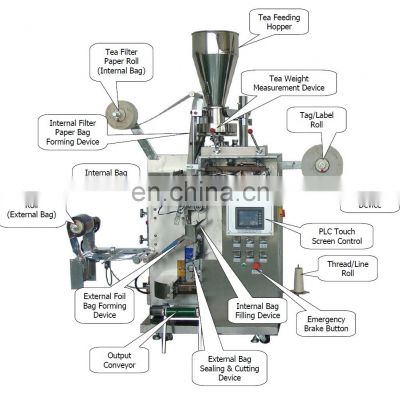 Automatic Drip Double Filter Tea Bag Tea Packing Machine