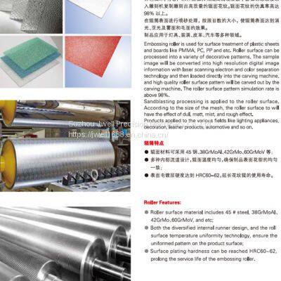 Embossing Roller photo-4