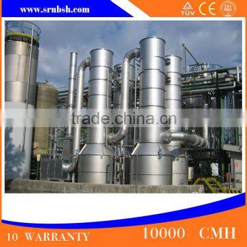 Factory New Alkaline Wet Flue Gas Desulphurization And Dust Removal Qquipment Wet Scrubber Design Gas Scrubbers For Gas Disposal