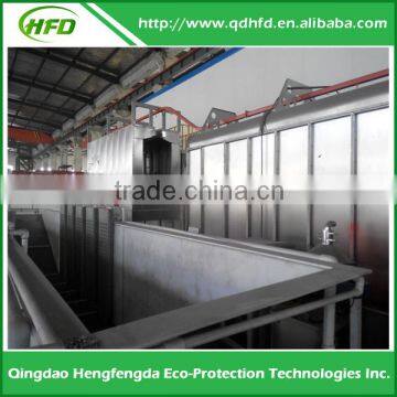 good quality paint manufacturing equipment
