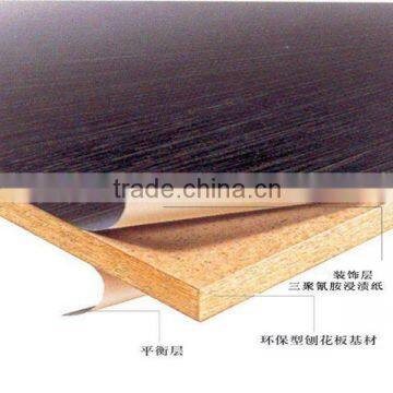 Good Sale Raw/Melamine Particleboard