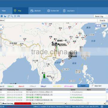 Wireless 3G GPS WIFI Real Time Digital Video Recorder 8 Channel photo-3