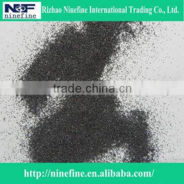 Black Silicon Carbide Powder