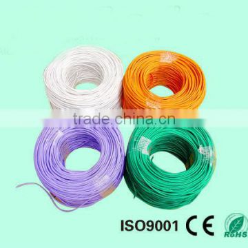 low price customized utp cat5 50 pair cable