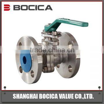 API Cast Steel Floating Ball Valve photo-2