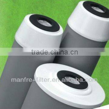 GAC series Granular activated carbon cartridges(for drinking water)