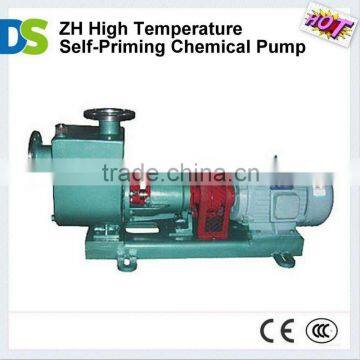 ZH Series Temperature Resistant and Corrode Resistant Self Priming Centrifugal Chemical Pump