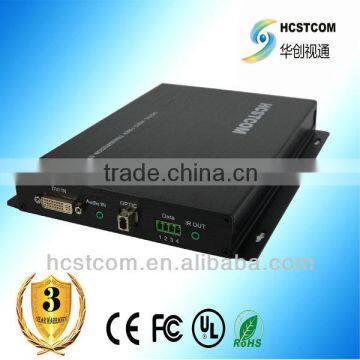 DVI fiber media converter