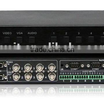 Input Node IP-based Distributed Controlling and Switching System Home AV Solution SPLM-IIM Programmable Central Controller photo-2