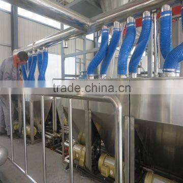 PVC Auto Dosing System/dosing and Mixing Machine photo-6
