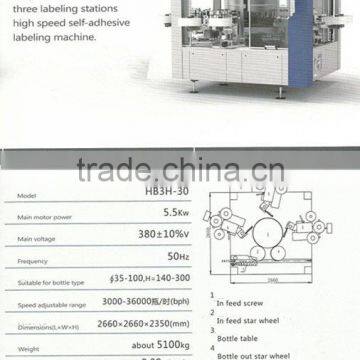 HB3H-30 Fully Automatic Rotary Three Labeling Stations High Speed Self-adhesive Labeling Machine For Bottles photo-3