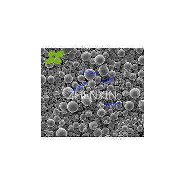 Good Quality Paint Materials Nano TiO2 Spray Coating photo-2