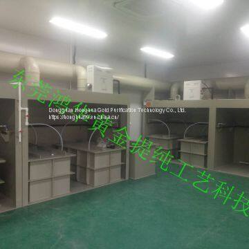 Gold Purification Equipment, Gold Purification Production Line photo-3