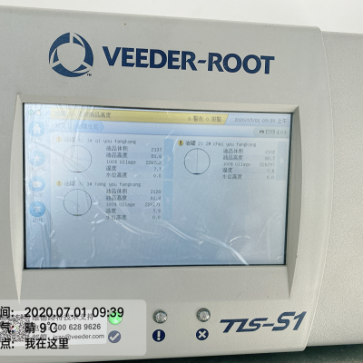 Vedut level meter