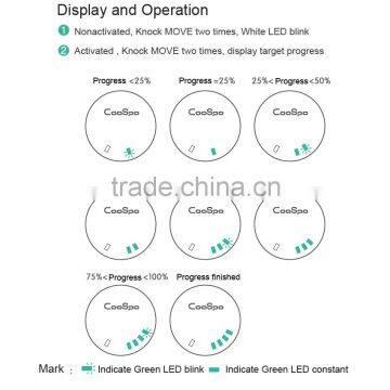 CooSpo Mini Move Clip Step Daily Activity Monitor Quality Choice photo-5