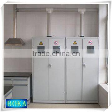 Safety Laboratory Steel Gas Cylinder Cabinet From Boka