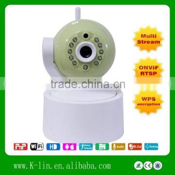 3.6mm Lens HD wireless Wifi 3G IP Camera H.264