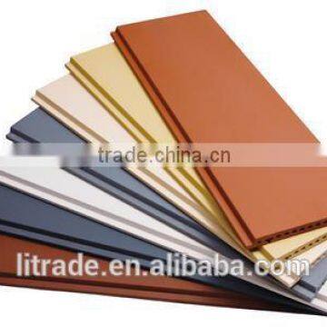 Economy and energy-save material--terracotta panel