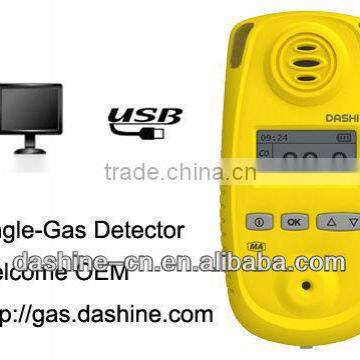 Portable Gas Detector CO2 Alarm