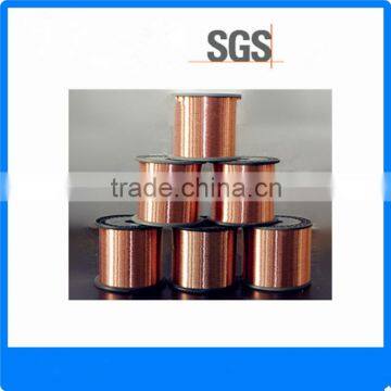 Al-Mg 5154 alloy CCAM-copper wire,electroplating,coating SWG32