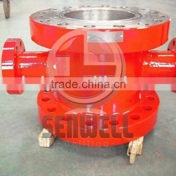 Well control BOP drilling spool