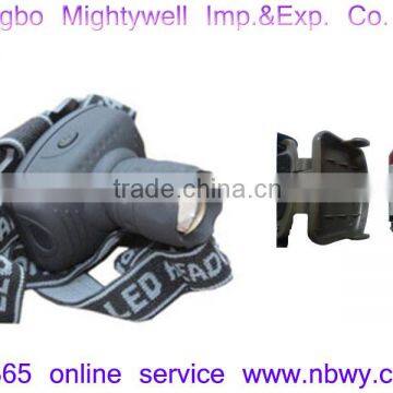 1 Watt Extendable LED Headlamp photo-3
