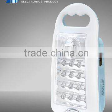 Portable Outdoor LED Camping Lantern Flashlights photo-3