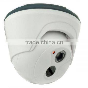 CCTV Network Dome Camera hd Cvi Camera (JYD-1100RCVI-2.0MP) photo-4