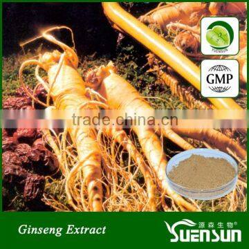 100% pure natural with ginsenosides from ginseng powder