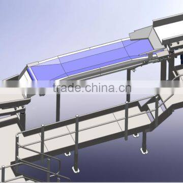 Easy Clean Pu Belt Conveyor for Snack Food photo-5