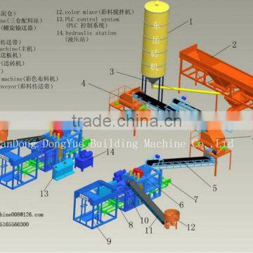 Concrete slab production machine