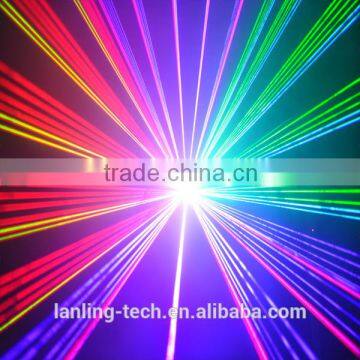 2W RGB 25kpss ILDA Animation Laser Logo Light Projector photo-3