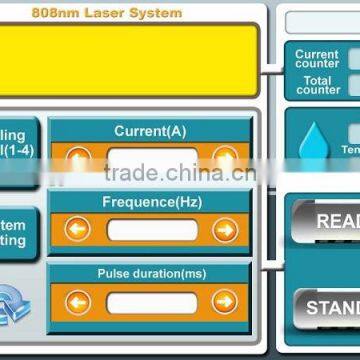 Lumsail 808nm Diode Laser Hair Removal Machine With Low Energy photo-6