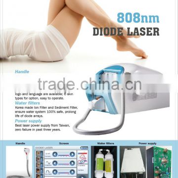 3000W Most Effective Hair Removal Medical Germany Diode Laser Hair Removal 808