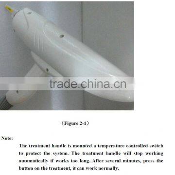 Agent Wanted Professional Mini Home Use Shr Elight nd Yag Laser 3 in 1 Beauty Machine From China Factory photo-5