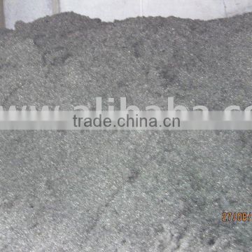 Rice husk ash for steel