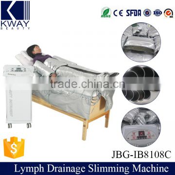 De-toxin treatment lymphatic drainage massage far infrared body slimming equipment