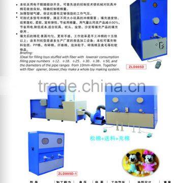 Plush Soft Toy Stuffing Machine in Filling Machine photo-5