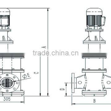 Pipine Wastewater Grinder photo-3