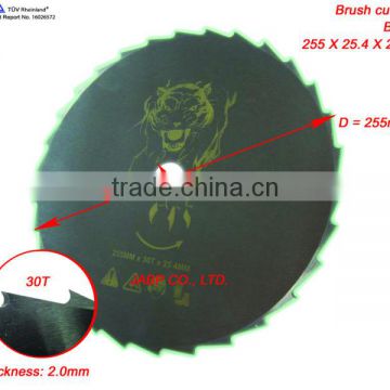 round saw blade spare parts