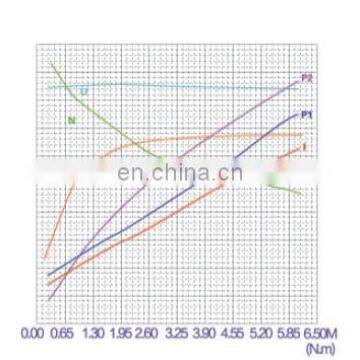 24v 2000w Electric Motor With Hydraulic Power Back photo-5