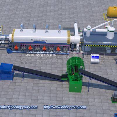 Continuous Waste Tire Pyrolysis Plant photo-4