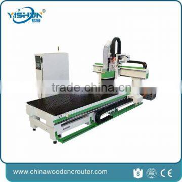 1325T ATC CNC Router with Auto Tool Changer in Line