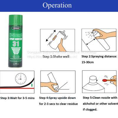 Sprayidea 31 Hi-Strength Spray Adhesive photo-5