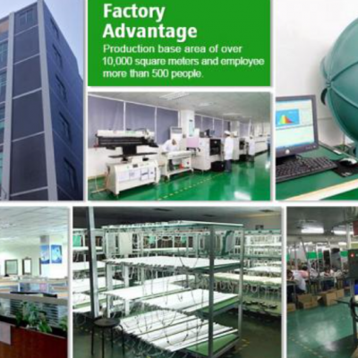 Shenzhen Anenerge Co., Limited company overview - view 3
