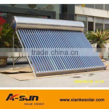 Best Buy Solar Water Heater Spare Parts photo-3