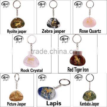 Wholesale Crystal Laser 12 Constellation Gifts Items